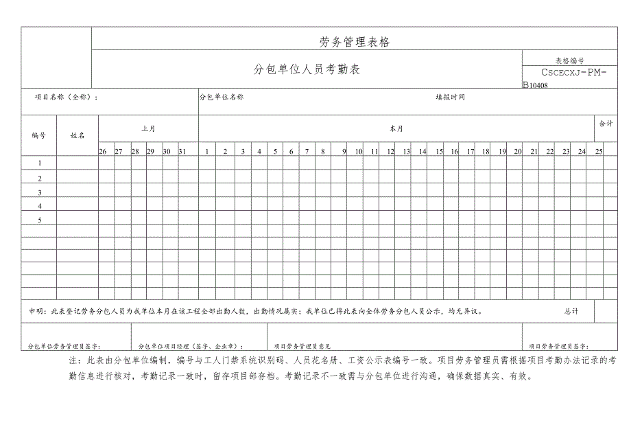 分包单位人员考情表.docx_第1页