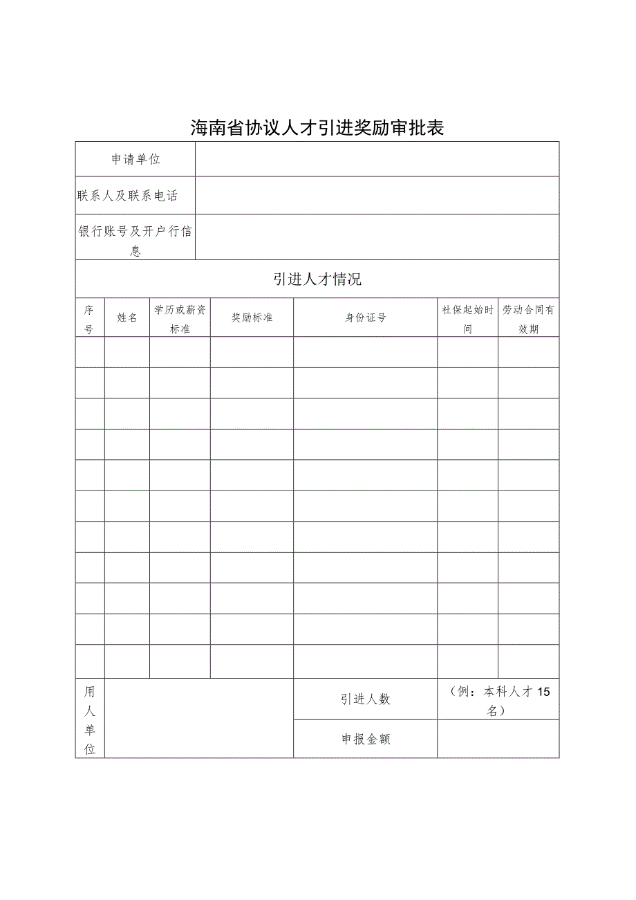 海南省协议人才引进奖励审批表（2023年）.docx_第1页