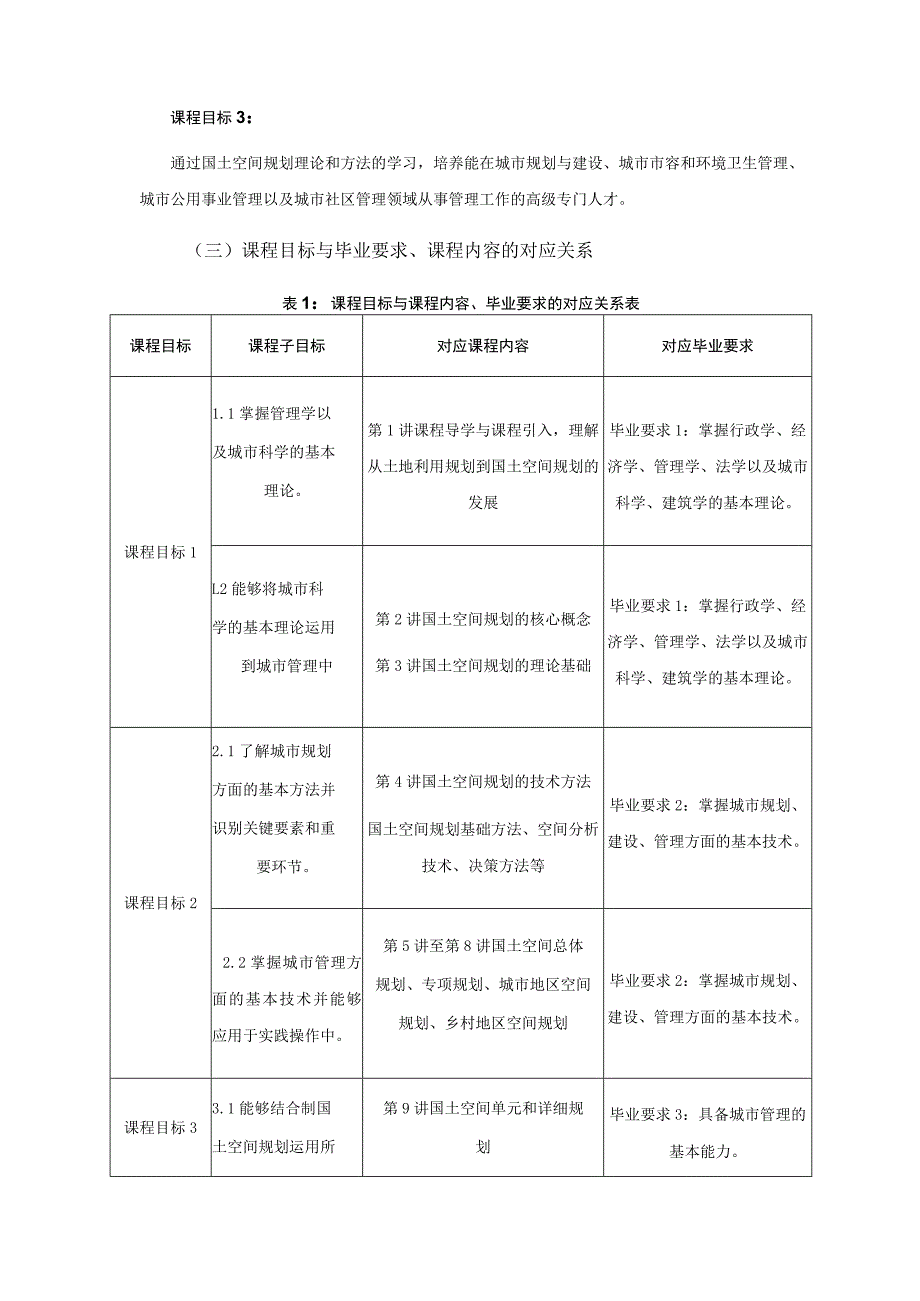 国土空间规划--教学大纲.docx_第2页