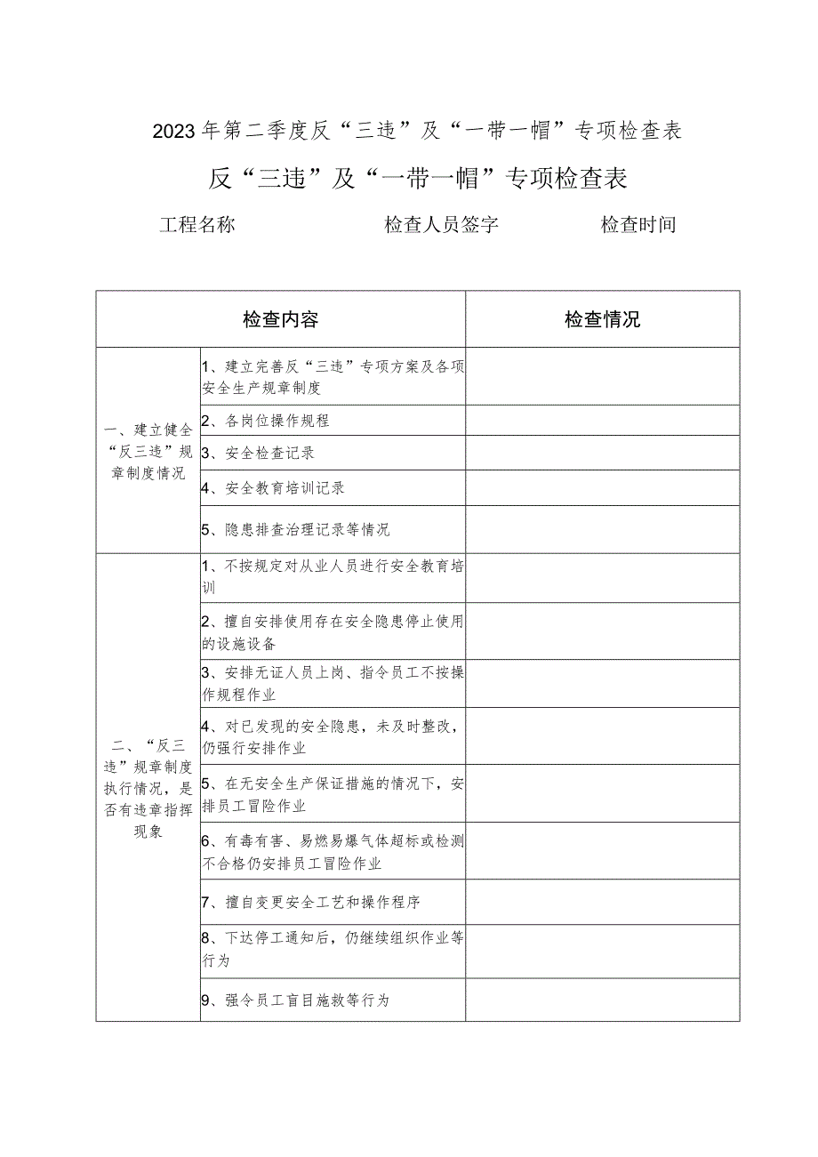 反“三违”及“一带一帽”专项检查表.docx_第1页