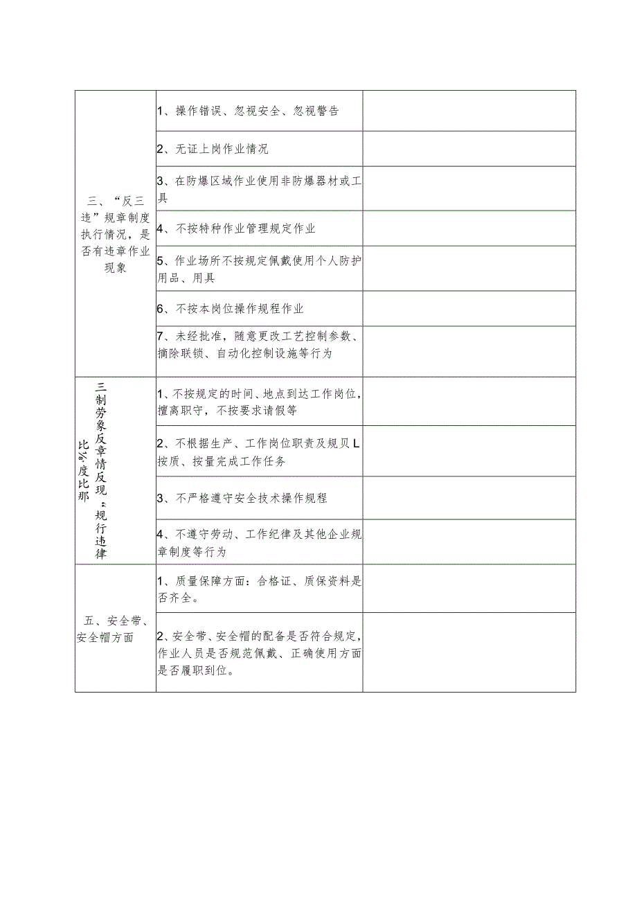 反“三违”及“一带一帽”专项检查表.docx_第2页