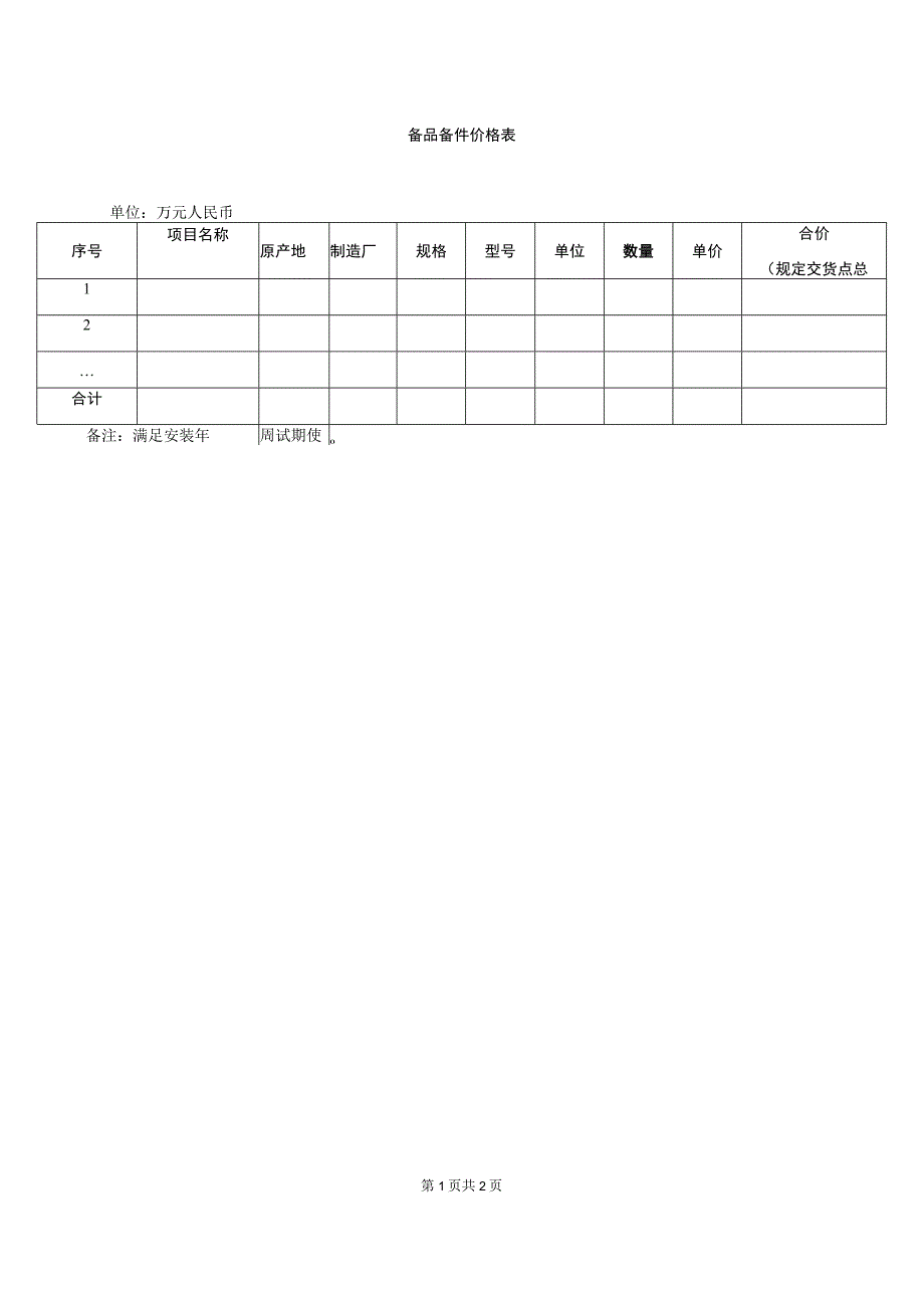 XX项目备品备件价格表 （2023年）.docx_第1页