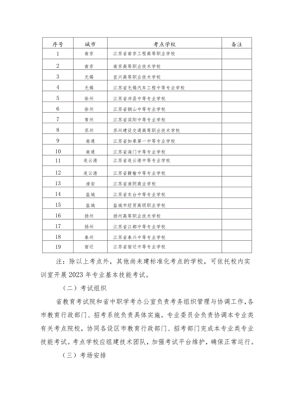 2023年江苏省中等职业学校学生学业水平考试建筑工程类专业基本技能考试指导性实施方案.docx_第2页