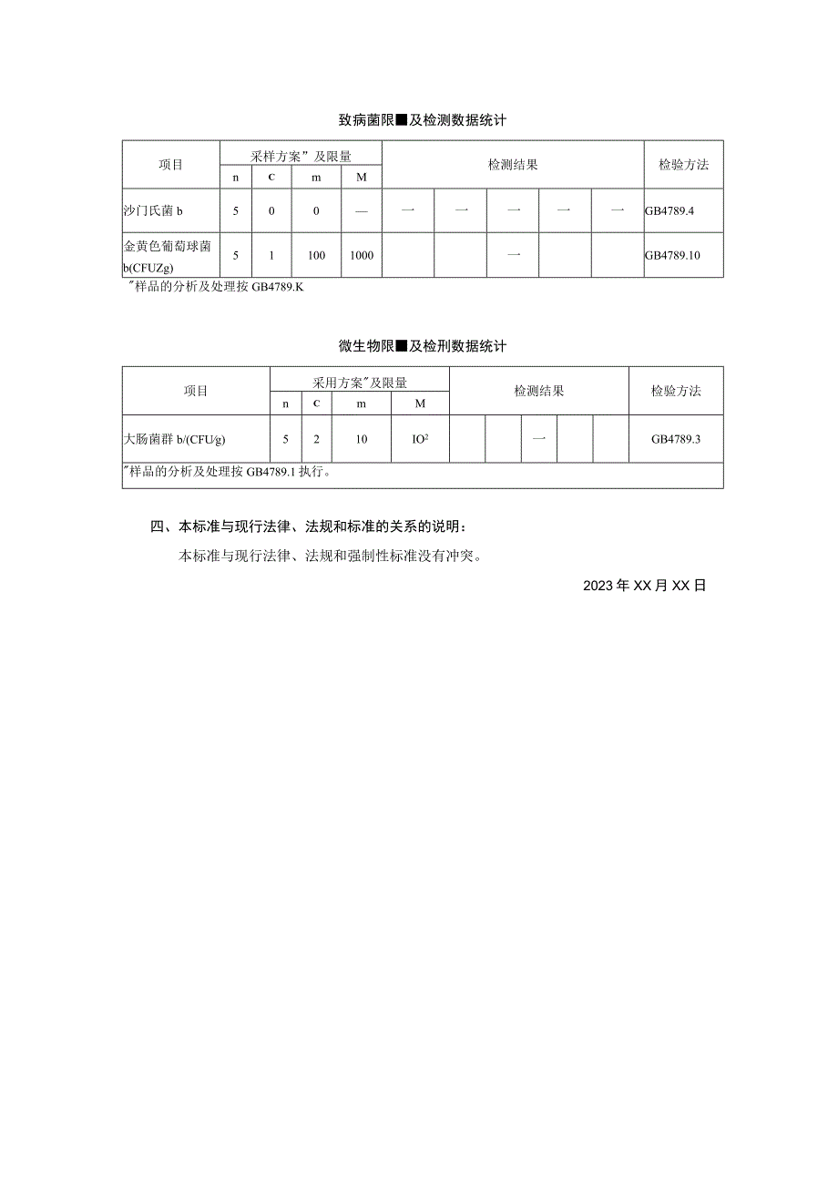 重庆佳羿食品有限公司食品安全企业标准《半固态调味料》编制说明.docx_第2页