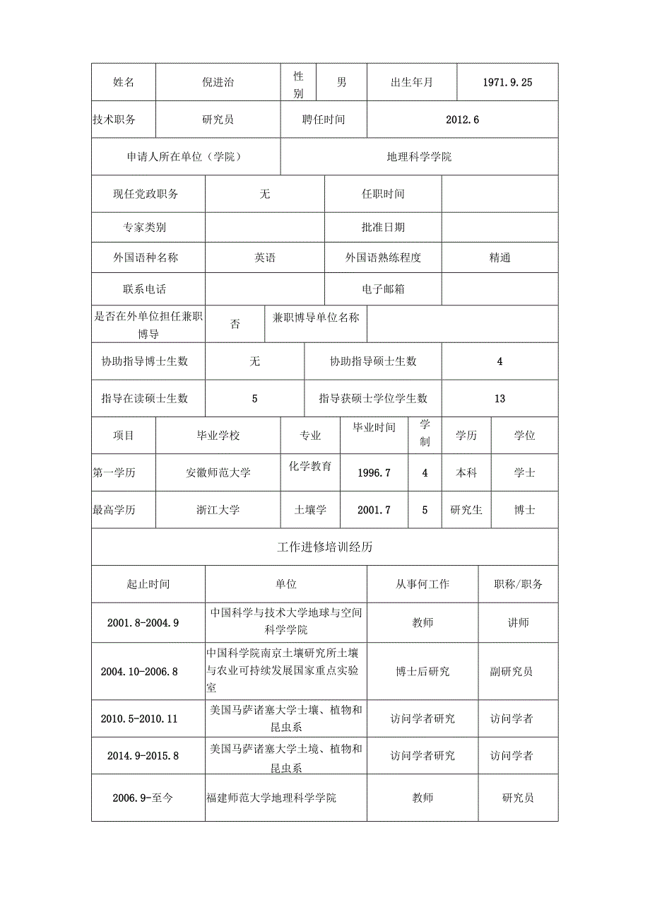 福建师范大学新选聘博士生指导教师申请表.docx_第2页