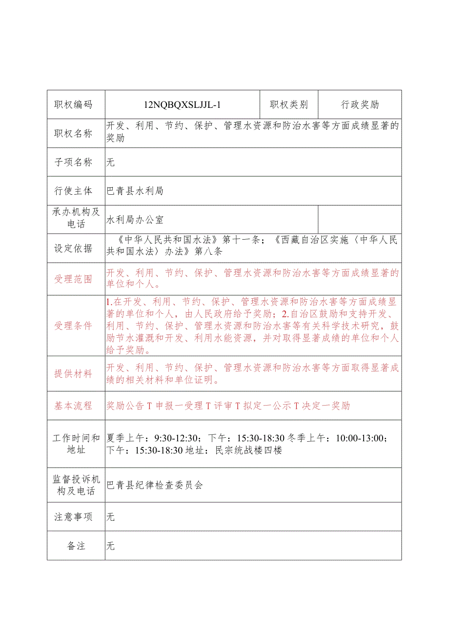 那曲地区巴青县水利局行政奖励服务指南.docx_第1页