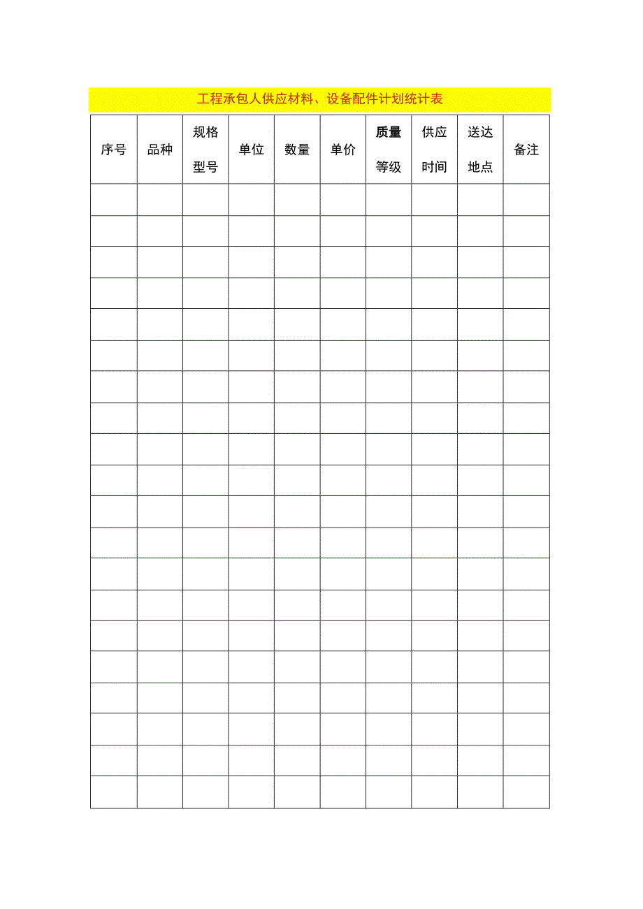 工程承包人供应材料、设备配件计划统计表.docx_第1页