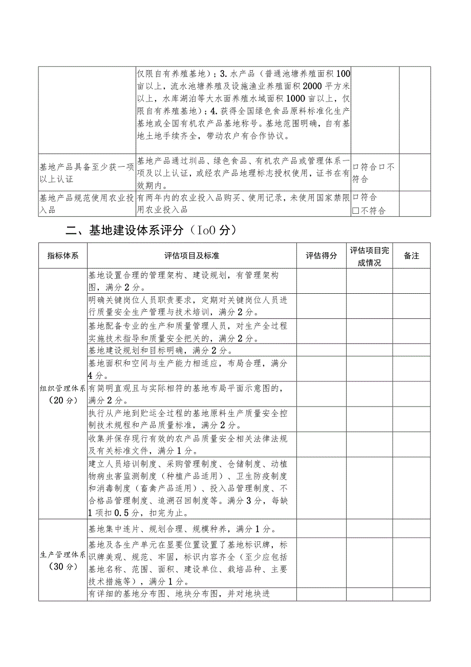 山西供应深圳农产品基地认定申报表、评价细则.docx_第3页