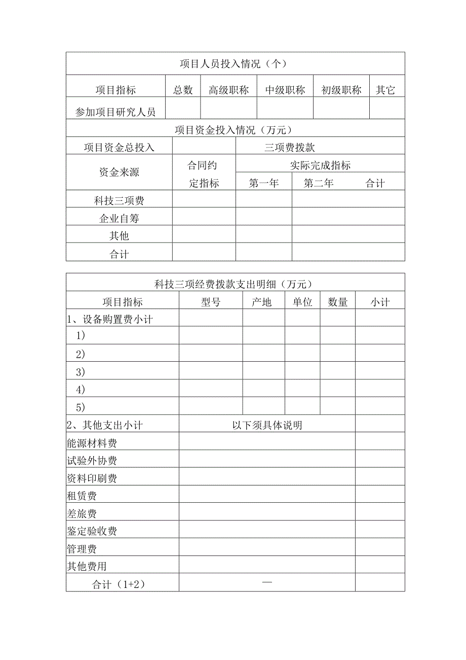 金水区科技计划项目结题申请书.docx_第2页