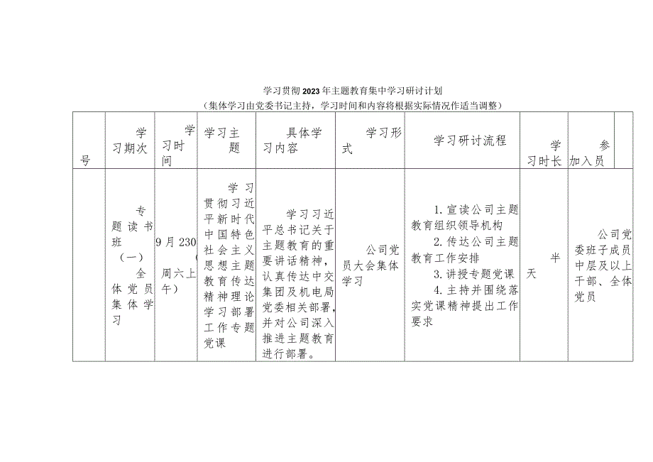 学习贯彻2023年主题教育集中学习研讨计划.docx_第1页