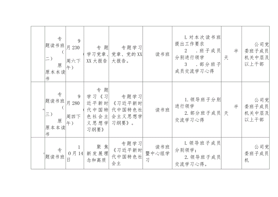 学习贯彻2023年主题教育集中学习研讨计划.docx_第2页