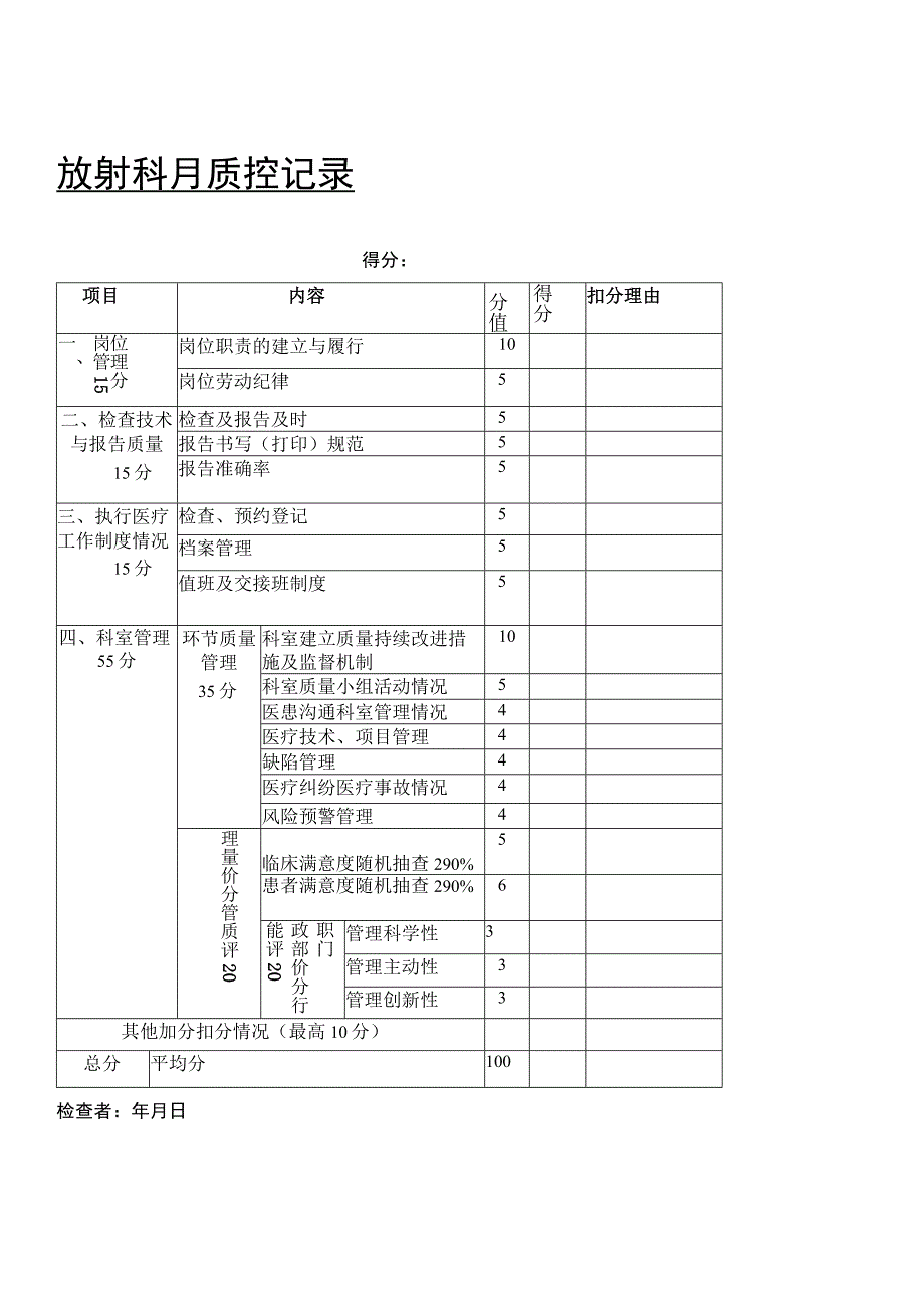 放射科质控记录.docx_第2页