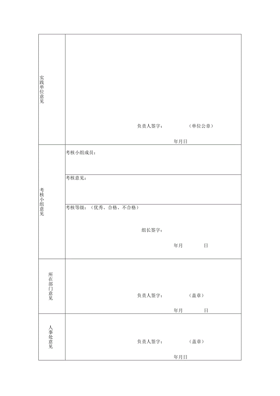 黑龙江工程学院教师社会实践考核鉴定表.docx_第3页