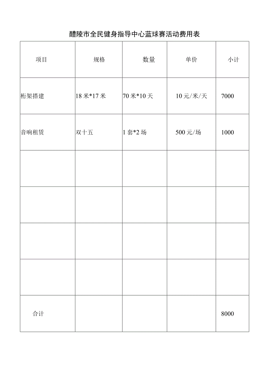 醴陵市全民健身指导中心蓝球赛活动费用表.docx_第1页