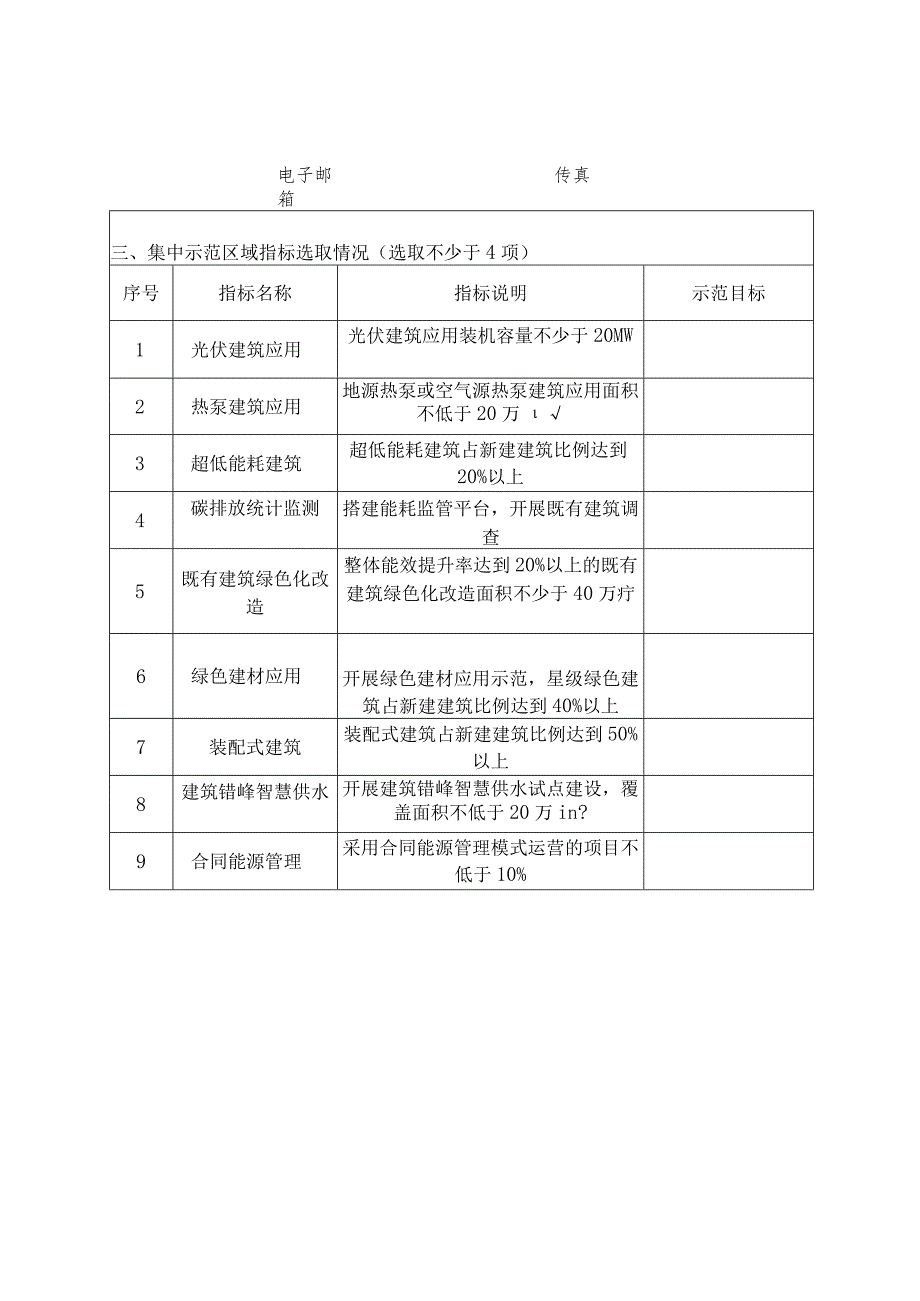 省级城乡建设绿色发展试点城市低碳片区申请表.docx_第2页