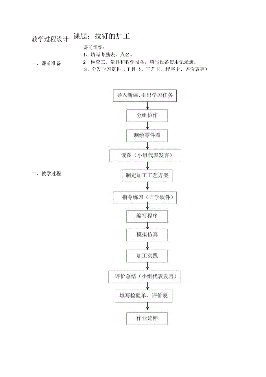 全国优质课一等奖职业学校教师信息化大赛机械类《台阶轴零件的加工》教学设计方案.docx_第3页