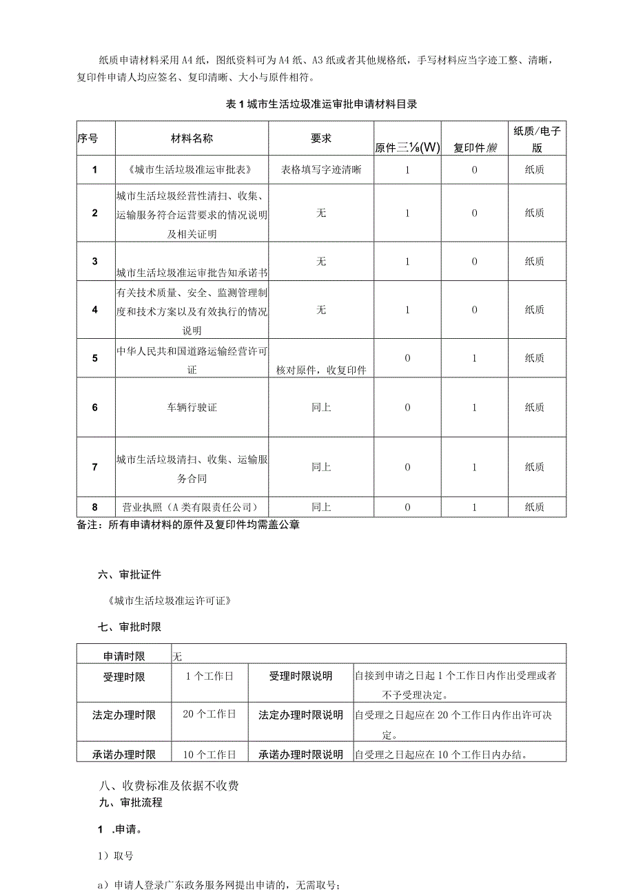 湛江市城市生活垃圾准运审批业务手册.docx_第2页