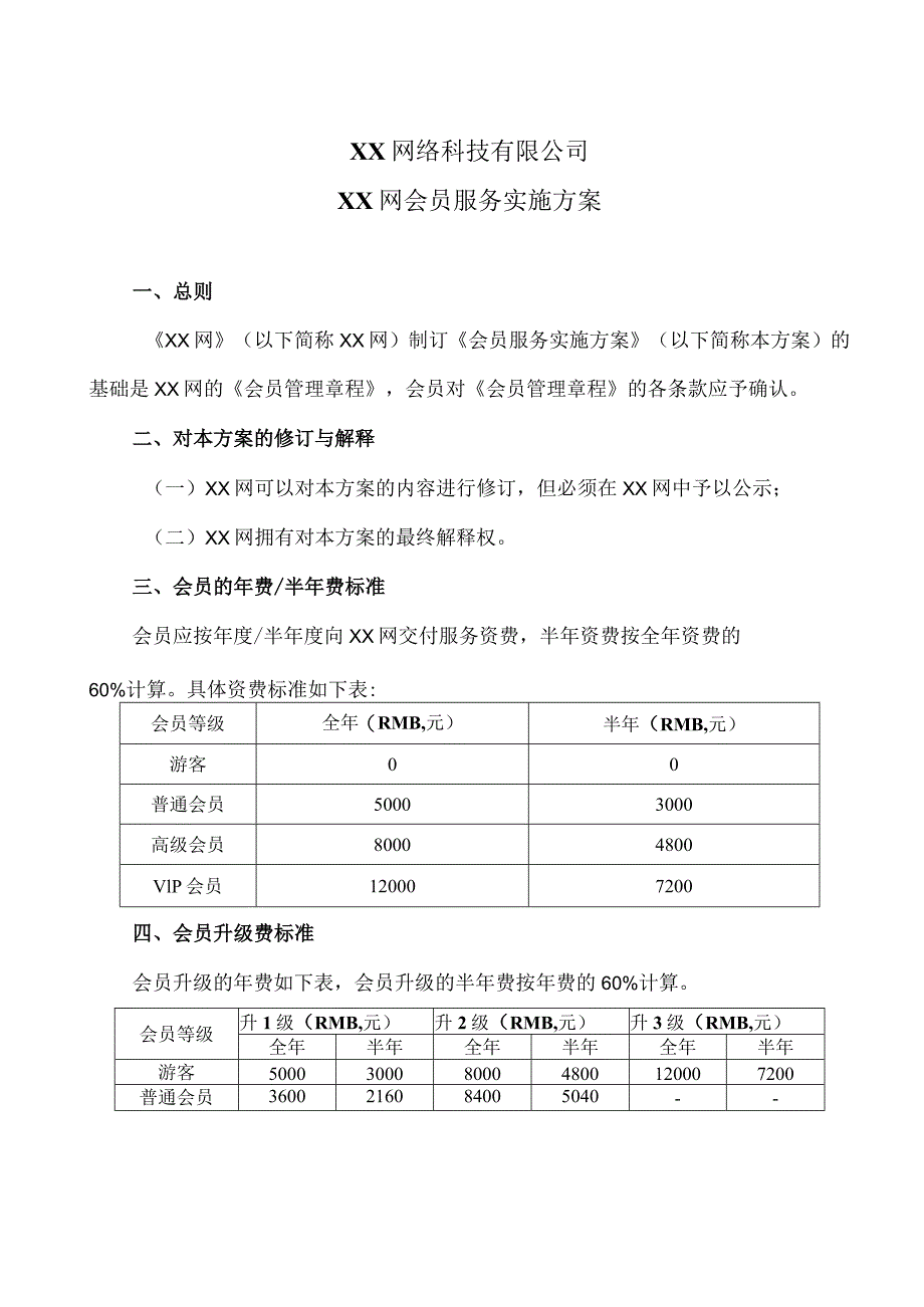 XX网络科技有限公司XX网会员服务实施方案（2023年）.docx_第1页