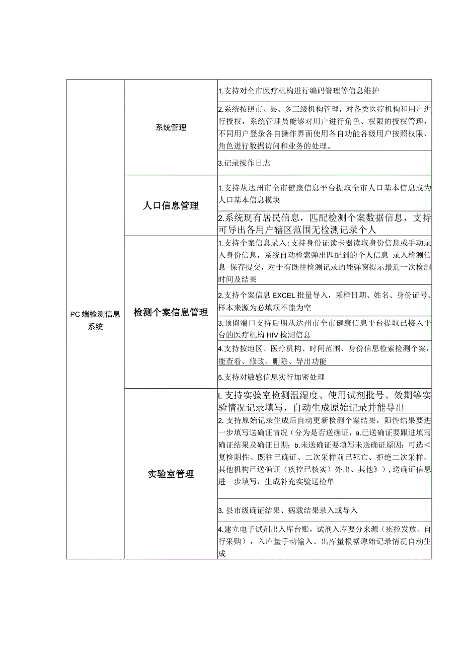 达州市艾滋病检测信息管理系统建设技术、服务参数及商务要求.docx_第2页