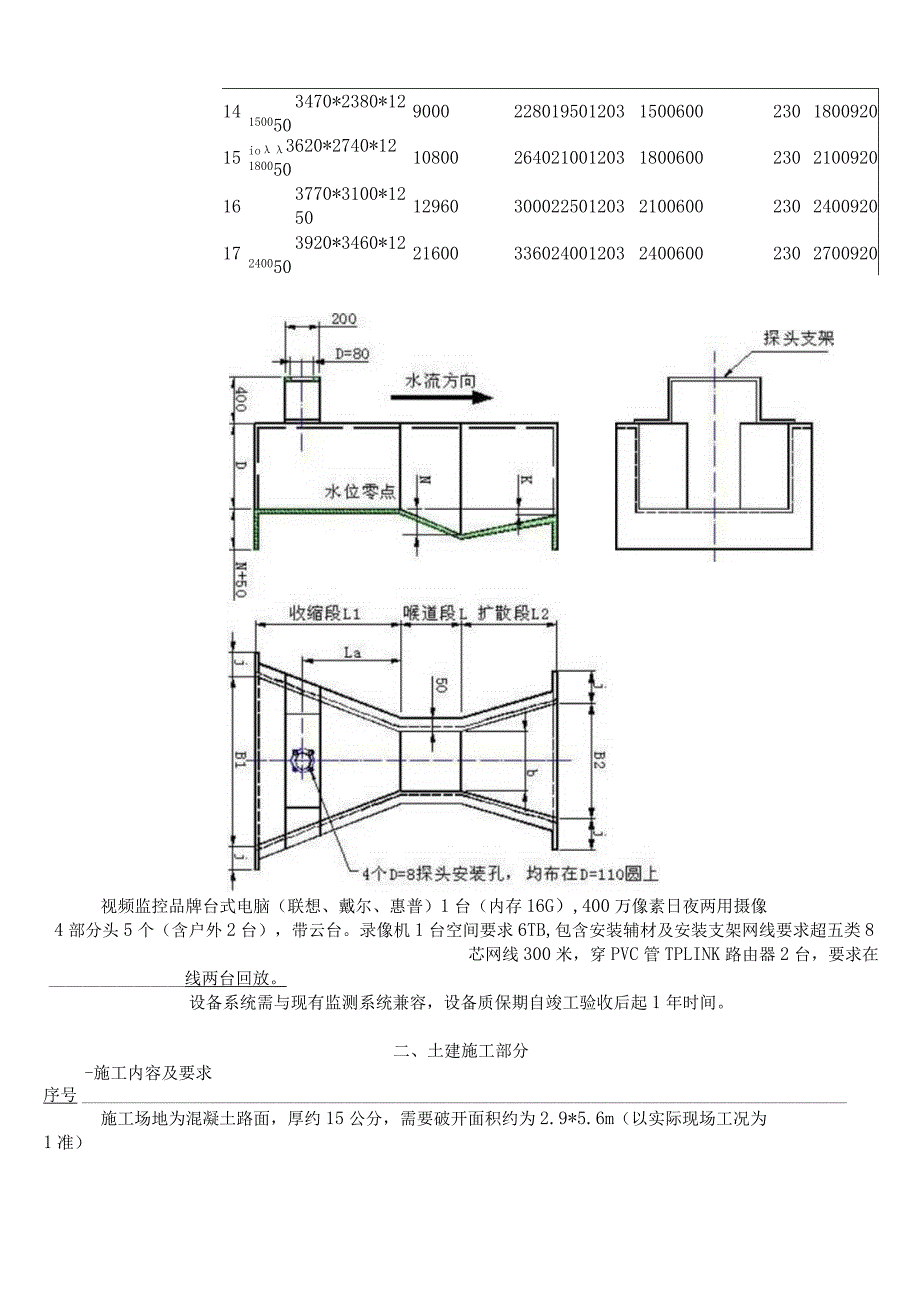 西区污水站在线监测系统改造项目技术要求.docx_第3页