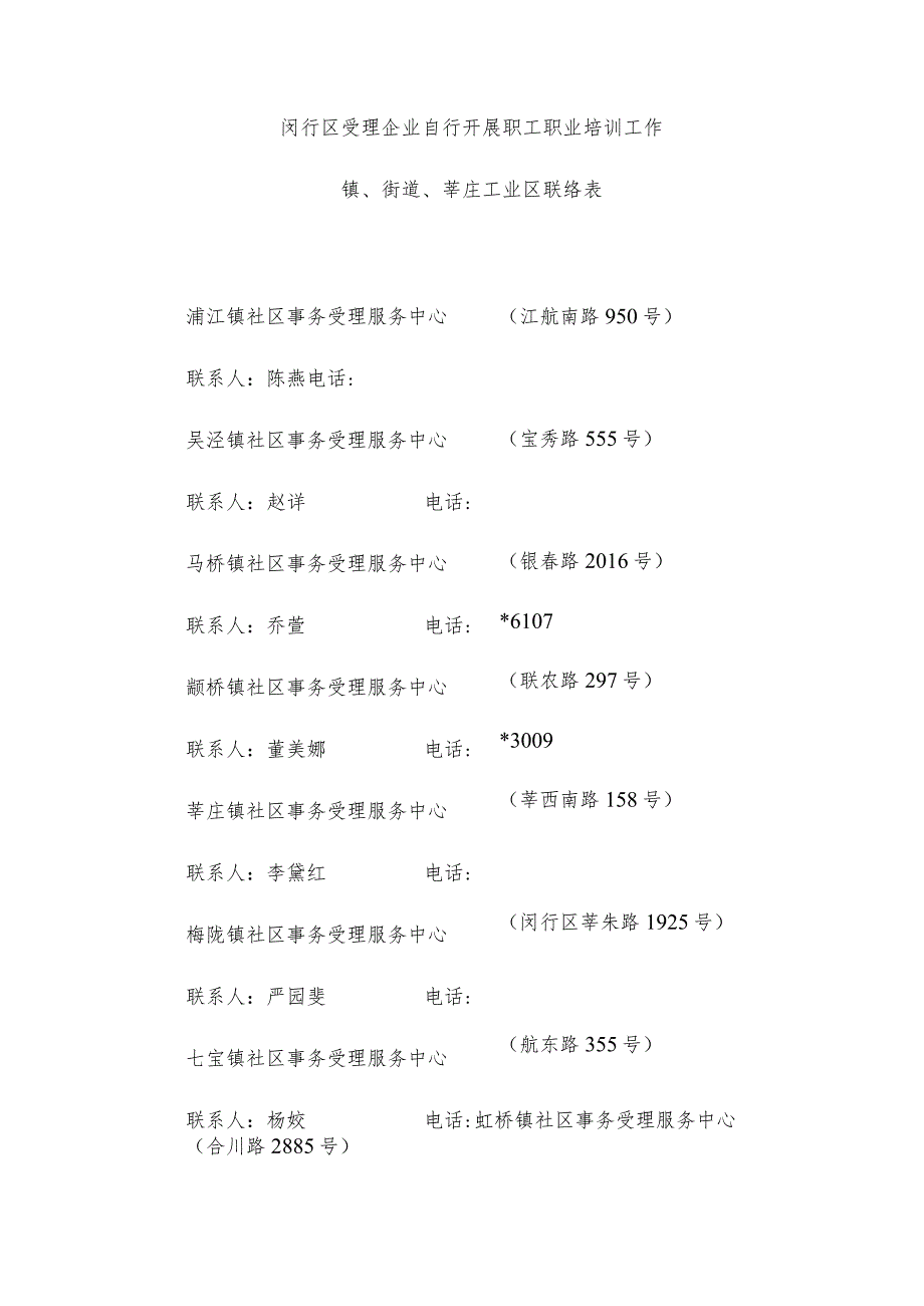 闵行区受理企业自行开展职工职业培训工作镇、街道、莘庄工业区联络表.docx_第1页