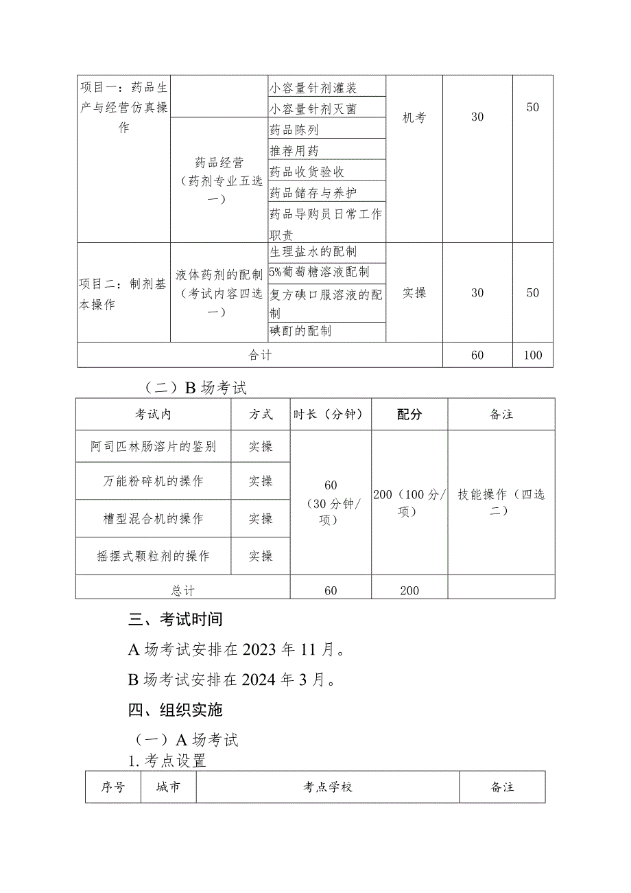 2023年江苏省中等职业学校学生学业水平考试制药类专业基本技能考试实施方案.docx_第2页