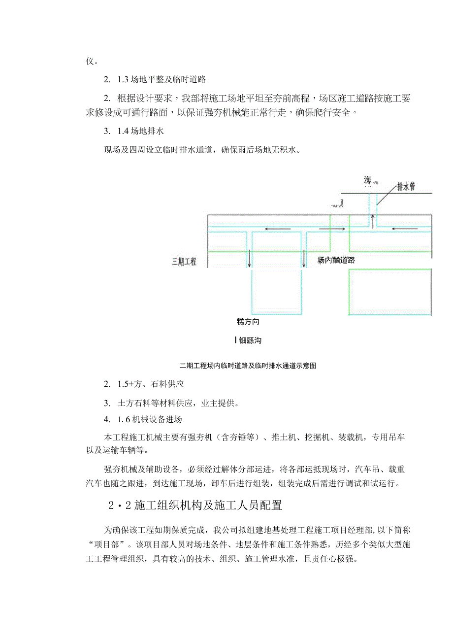 强夯施工专项施工方案模板.docx_第3页