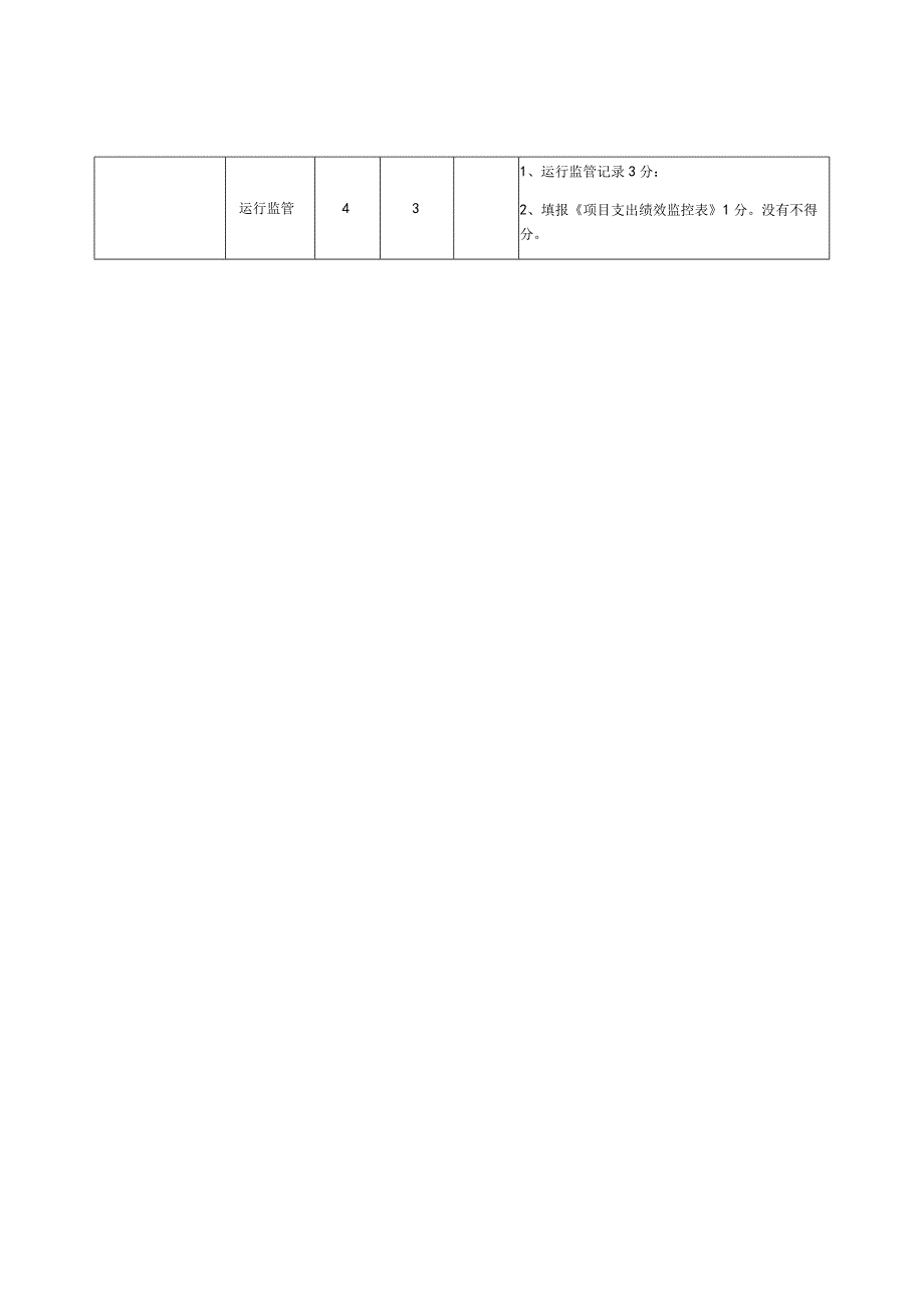 随州市财政预算支出项目绩效目标自评表.docx_第2页