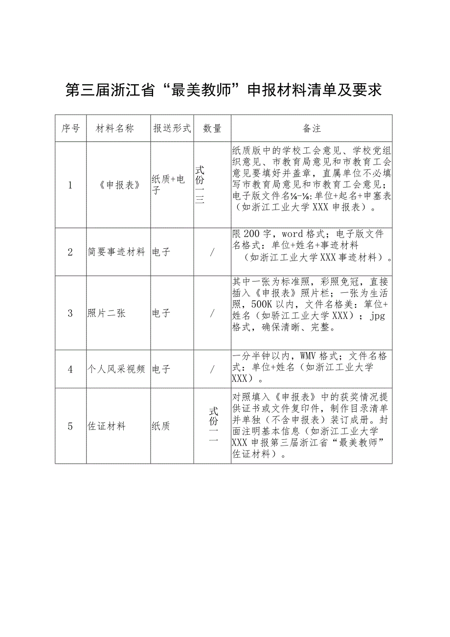 第三届浙江省“最美教师”申报材料清单及要求.docx_第1页