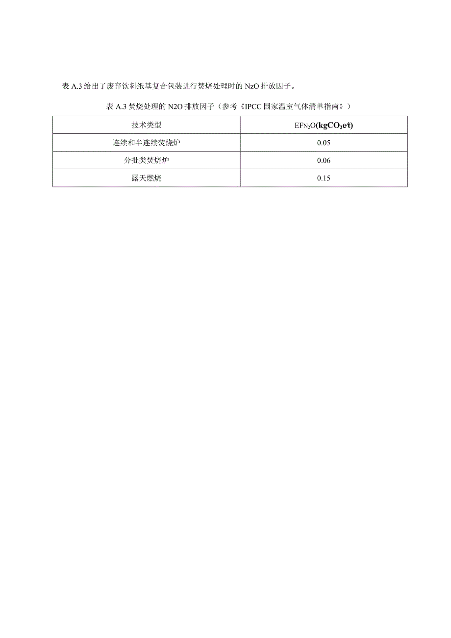 废弃饮料纸基复合包装资源化利用碳减排绩效计算排放因子及相关参数来源、排放因子、关参数、缺省值测算说明.docx_第3页