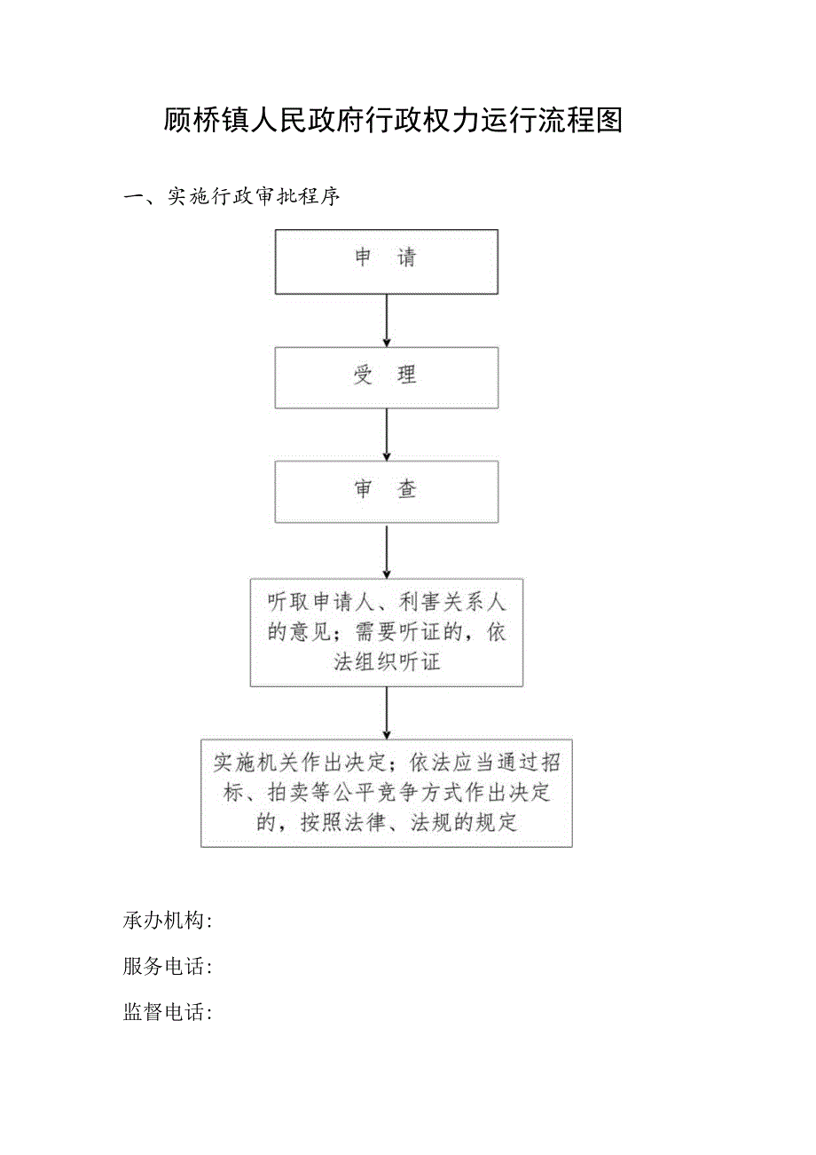 顾桥镇人民政府行政权力运行流程图.docx_第1页