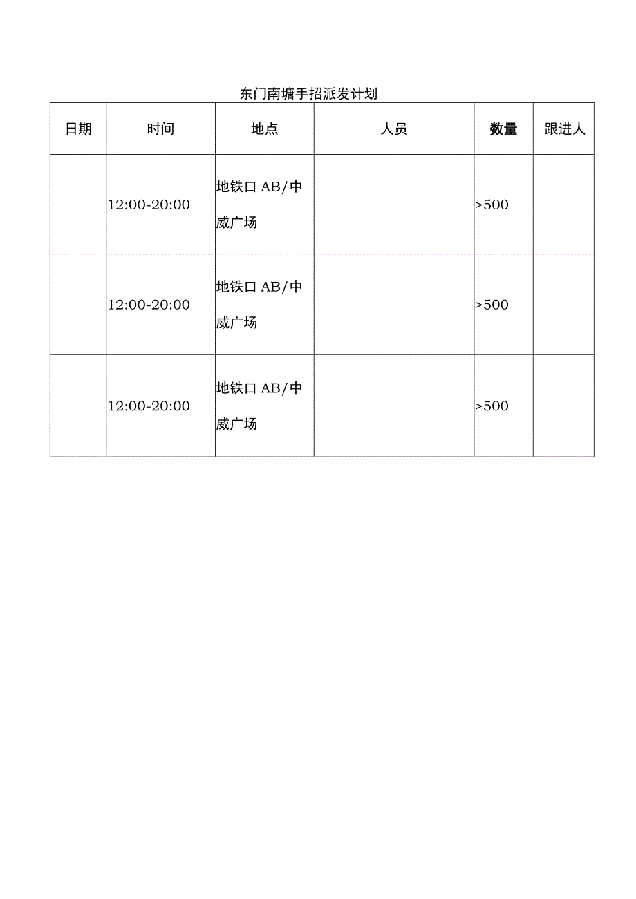 zgf餐厅派发手招情景演练P2.docx_第2页