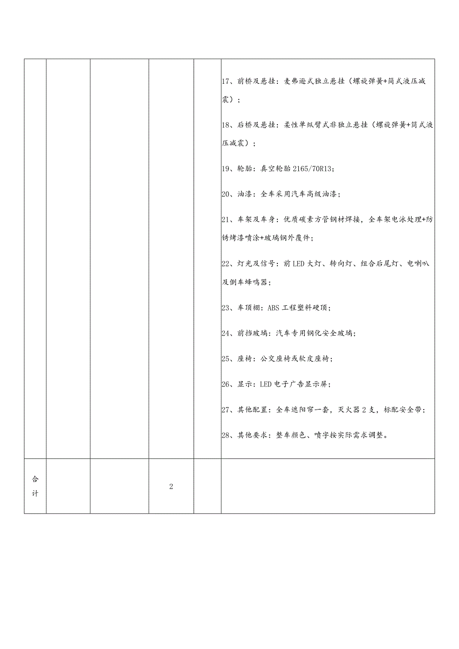 采购品目名称、数量和技术参数.docx_第2页