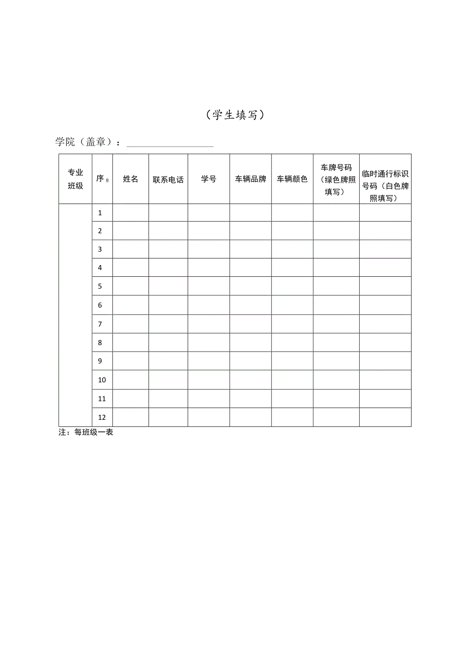 蚌埠学院校园电动车信息采集表.docx_第1页