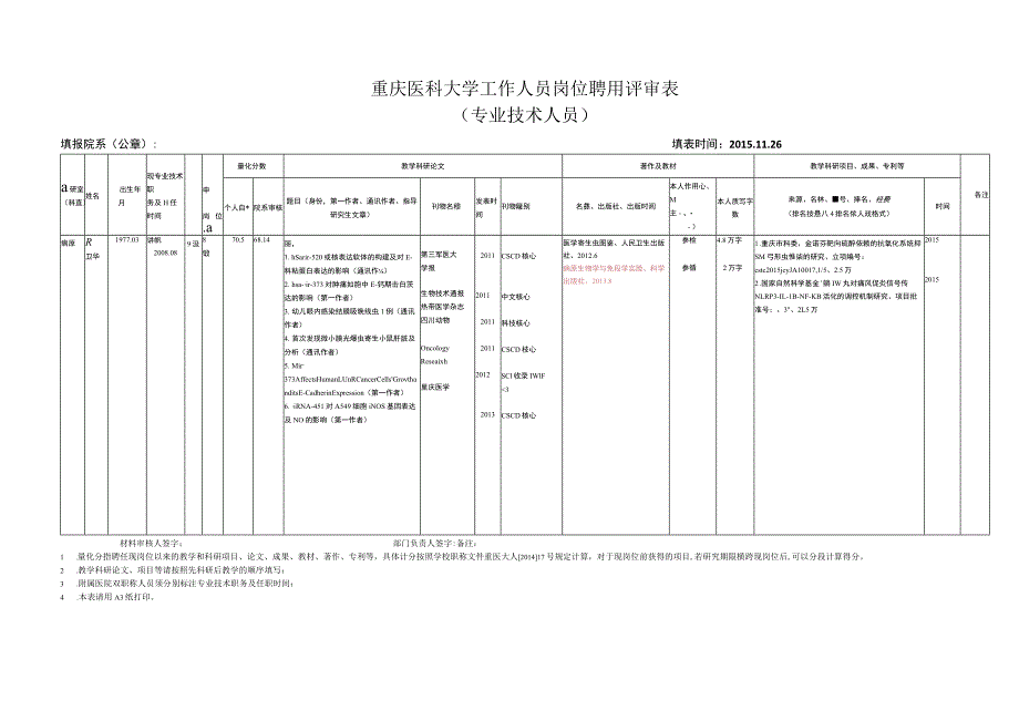 重庆医科大学工作人员岗位聘用评审表专业技术人员.docx_第1页