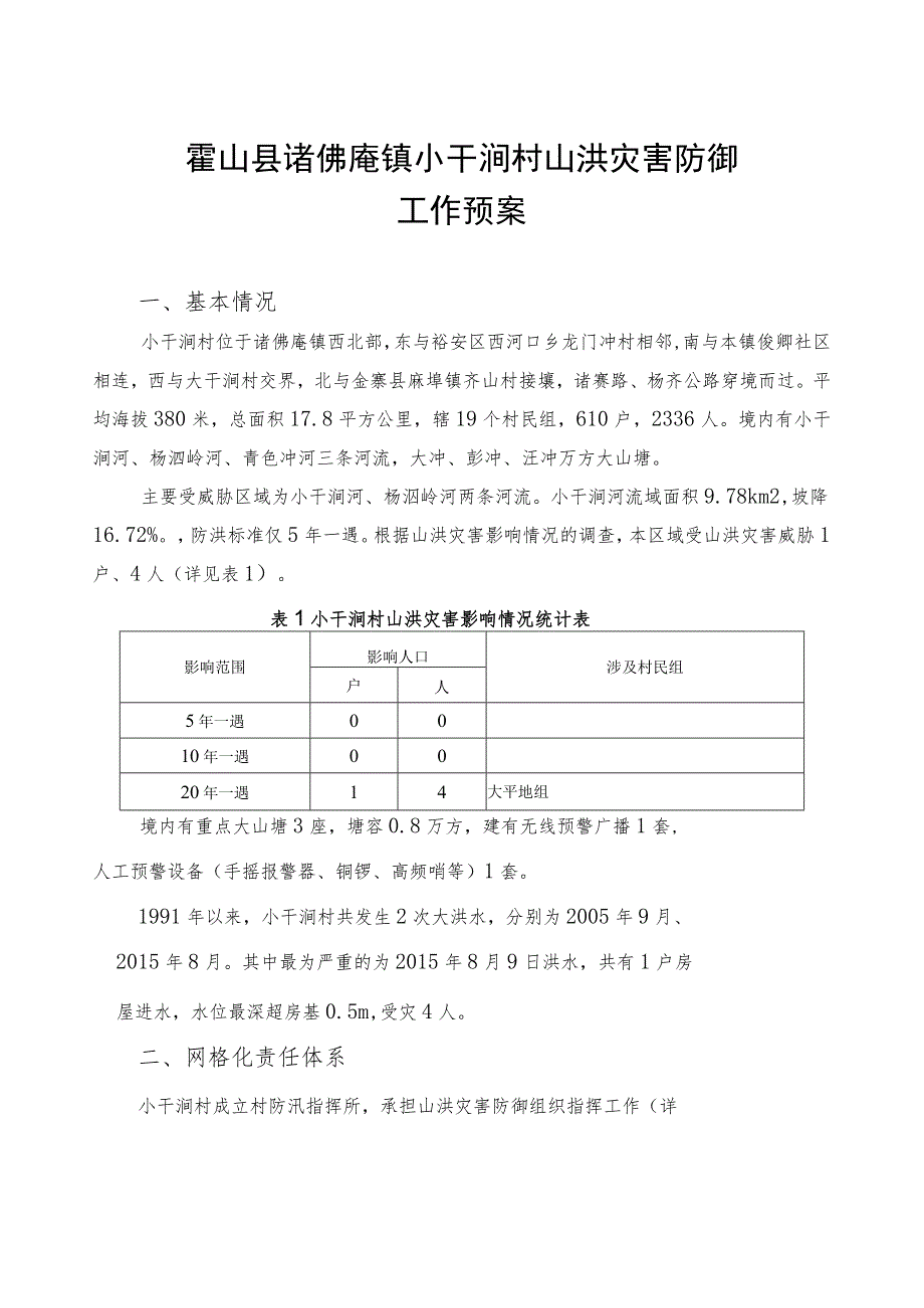 霍山县诸佛庵镇小干涧村山洪灾害防御工作预案.docx_第2页