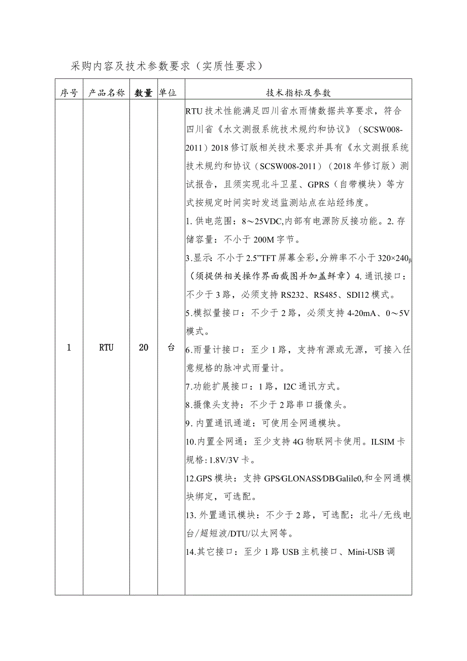 采购内容及技术参数要求实质性要求.docx_第1页