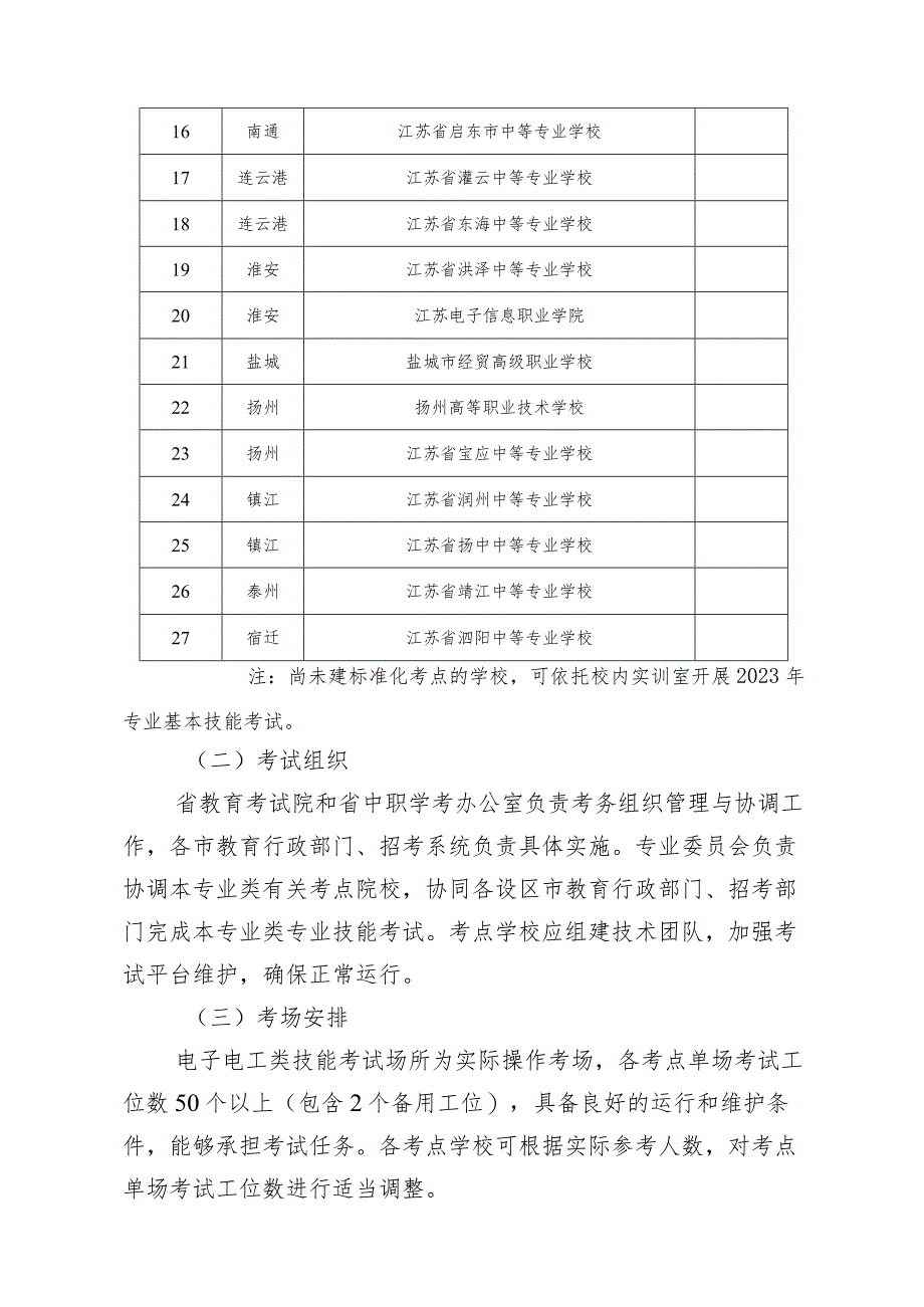 2023年江苏省中等职业学校学生学业水平考试电子电工类专业基本技能考试指导性实施方案.docx_第3页