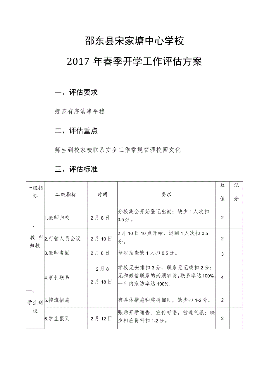 邵东县宋家塘中心学校2017年春季开学工作评估方案.docx_第1页