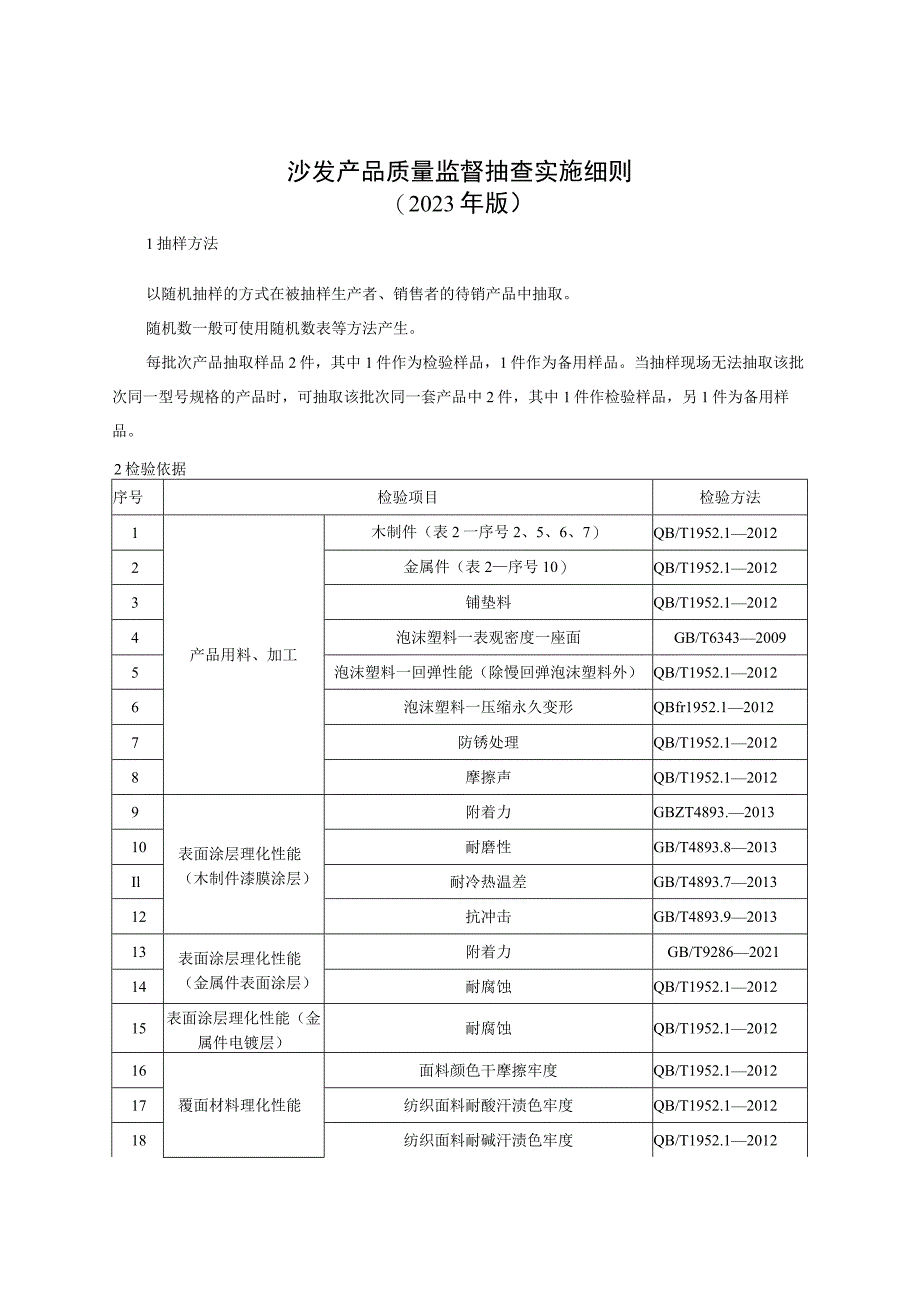 沙发产品质量监督抽查实施细则（2023年版）.docx_第1页