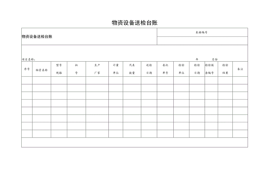 物资设备送检台账.docx_第1页