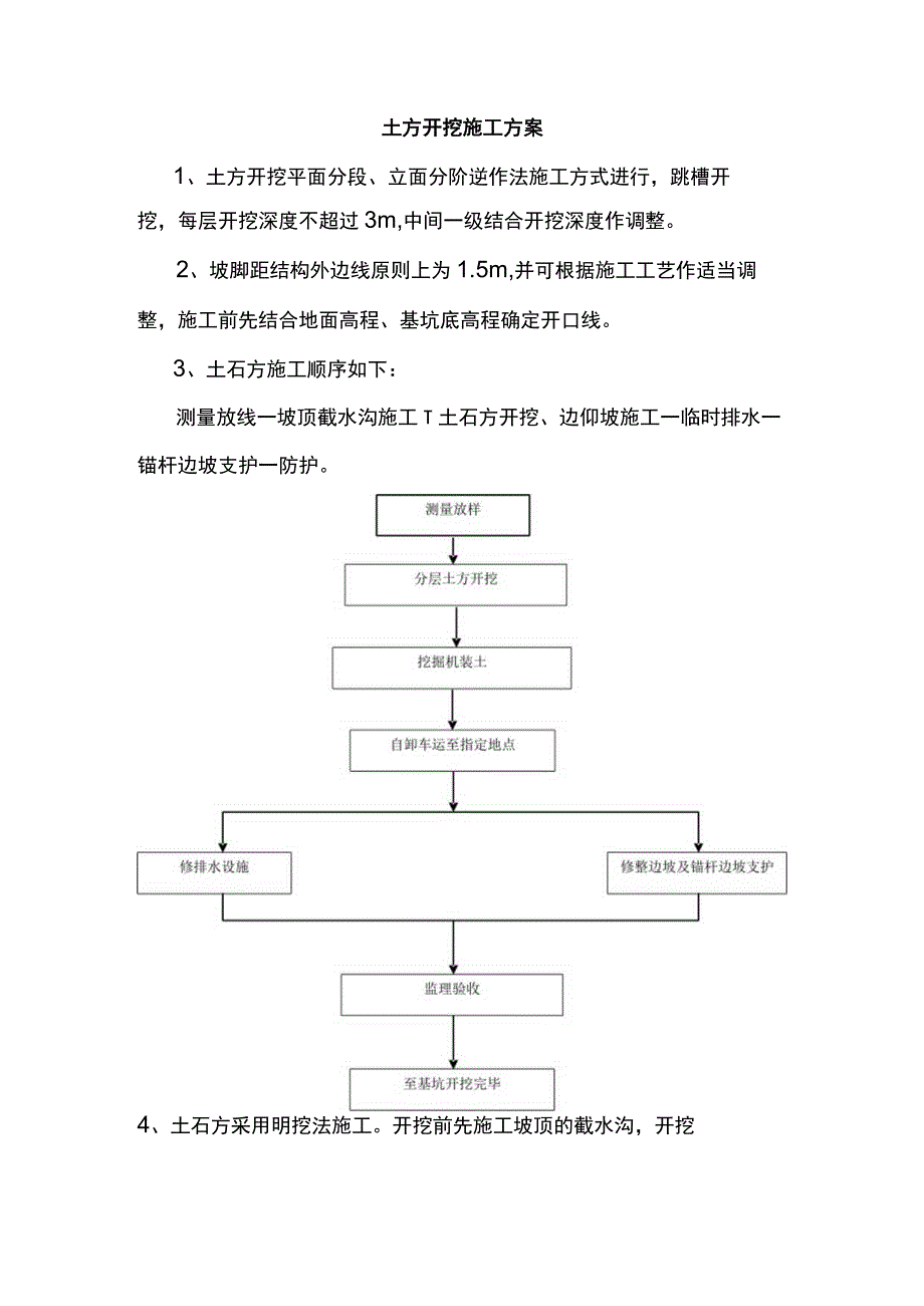 土方开挖施工方案.docx_第1页