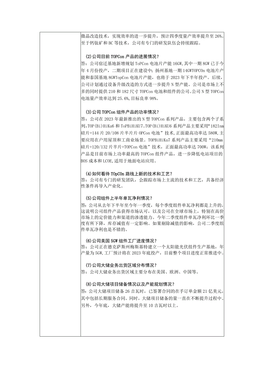 阿特斯阳光电力集团股份有限公司投资者关系活动记录表.docx_第3页