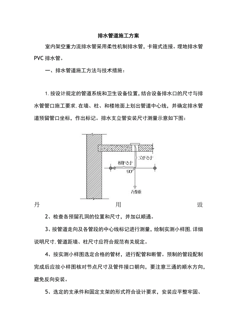 排水管道施工方案.docx_第1页