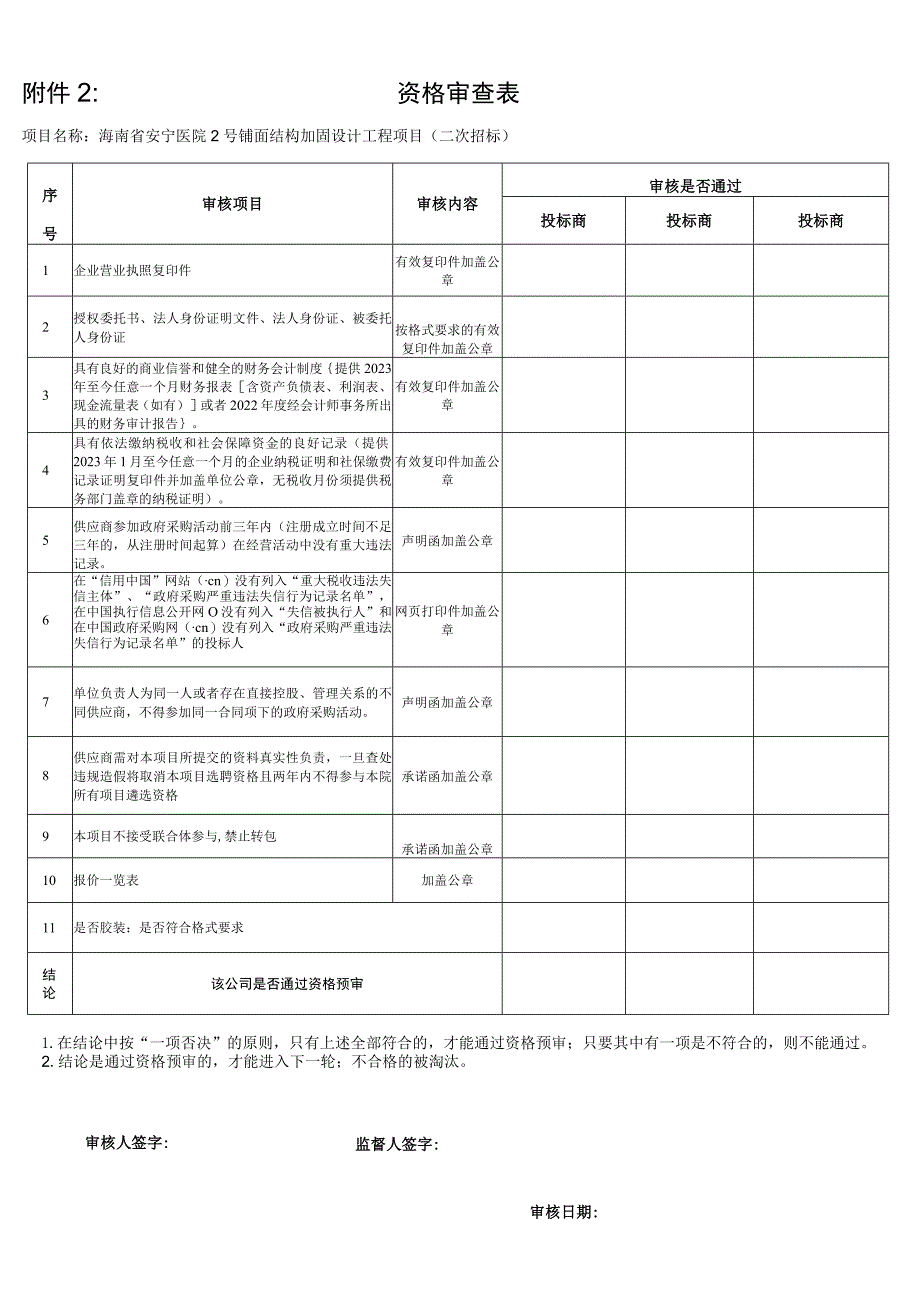 资格审查表.docx_第1页