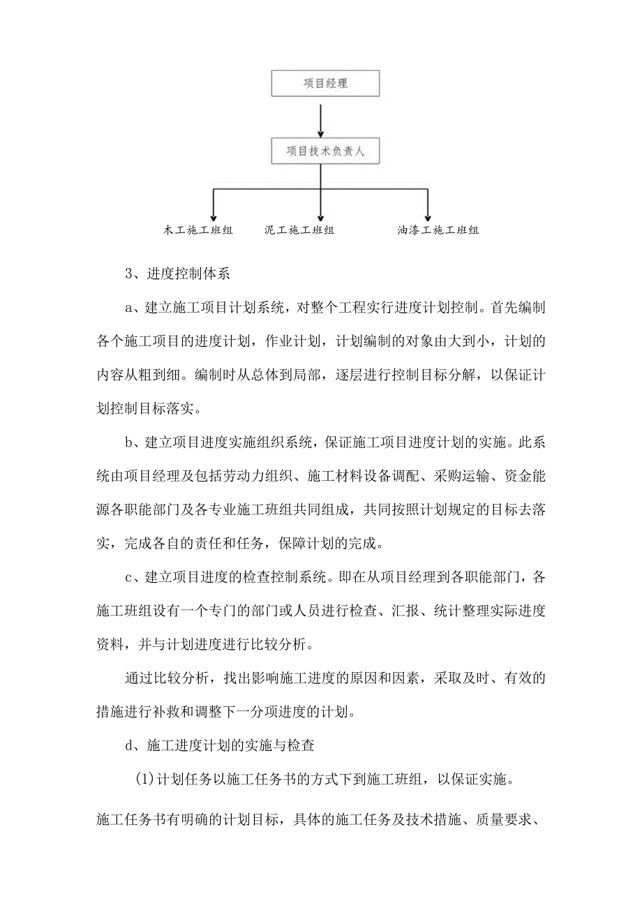 某大厦装修工程施工进度计划.docx_第2页