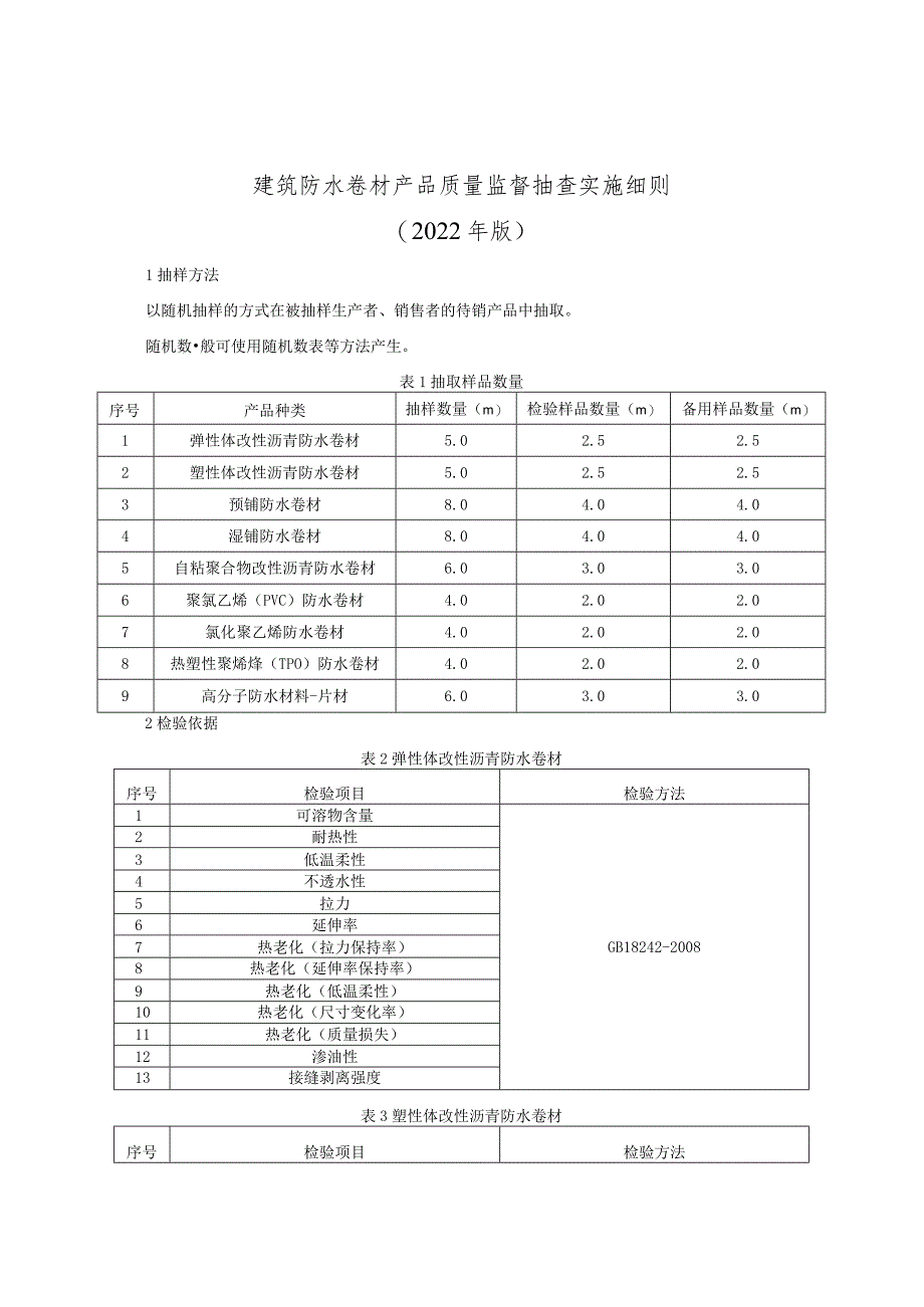 建筑防水卷材产品质量监督抽查实施细则（2022年版）.docx_第1页