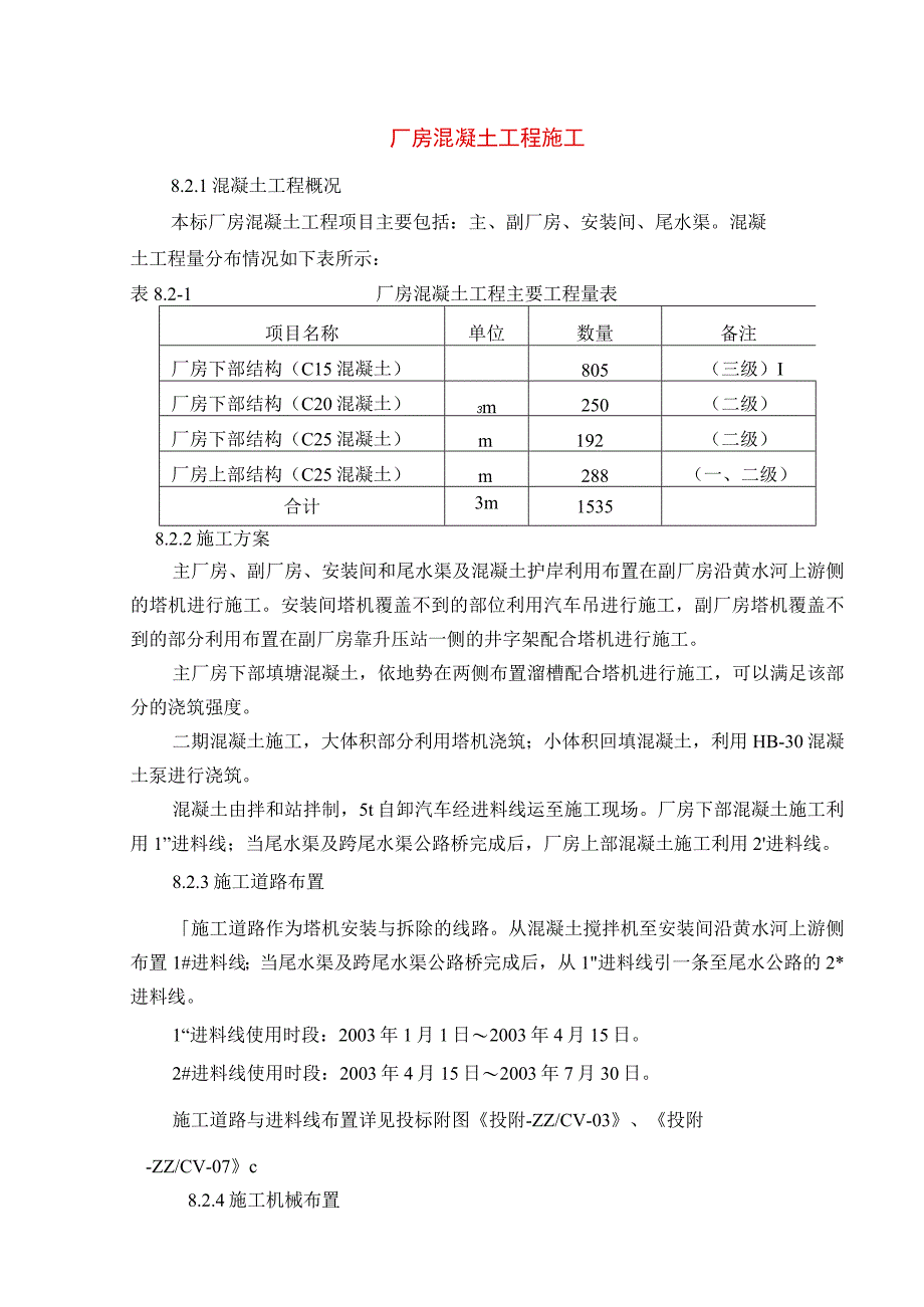 某厂房混凝土工程施工.docx_第1页