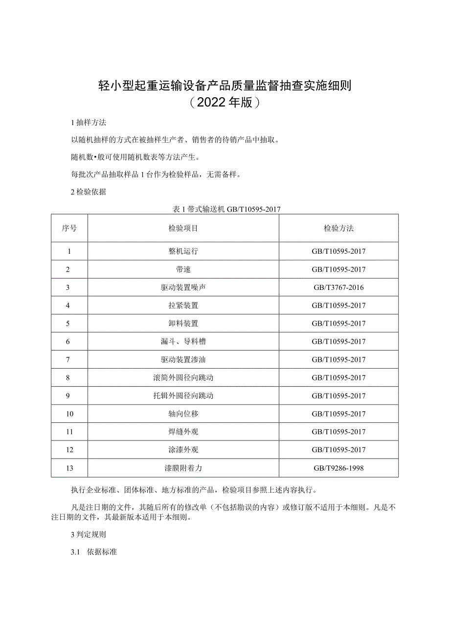 轻小型起重运输设备产品质量监督抽查实施细则（2022年版）.docx_第1页