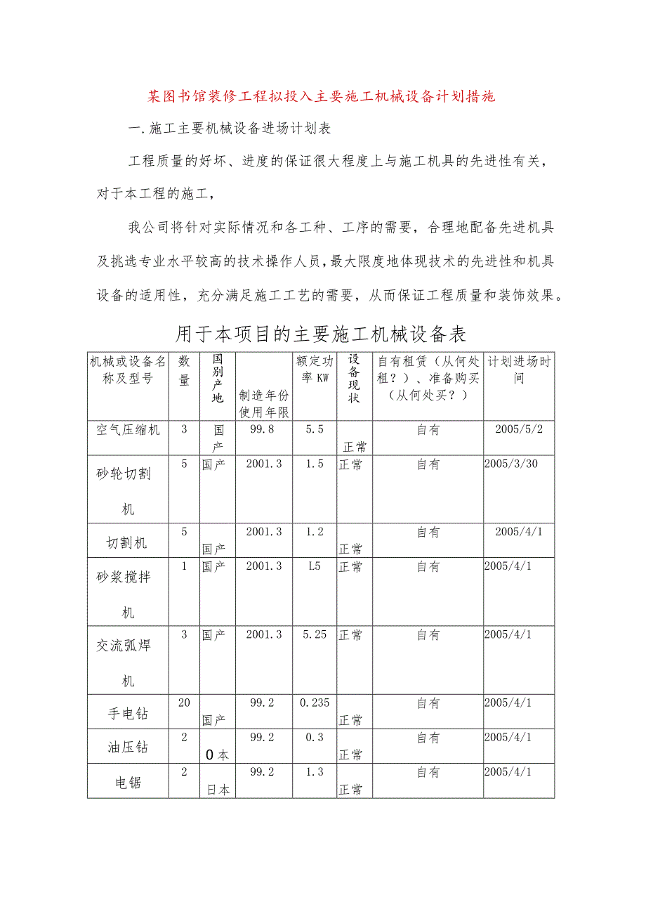 某图书馆装修工程拟投入主要施工机械设备计划措施.docx_第1页